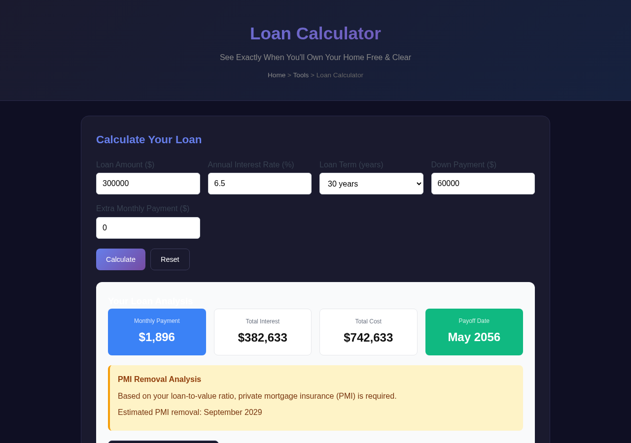 Loan Calculator Online — Free & Simple Tool