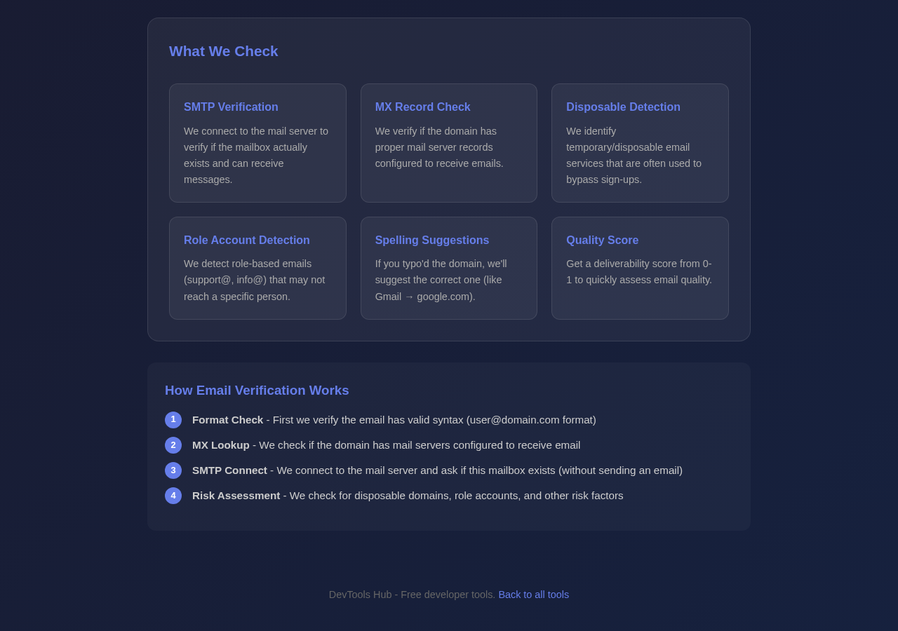 Email Verifier tool interface