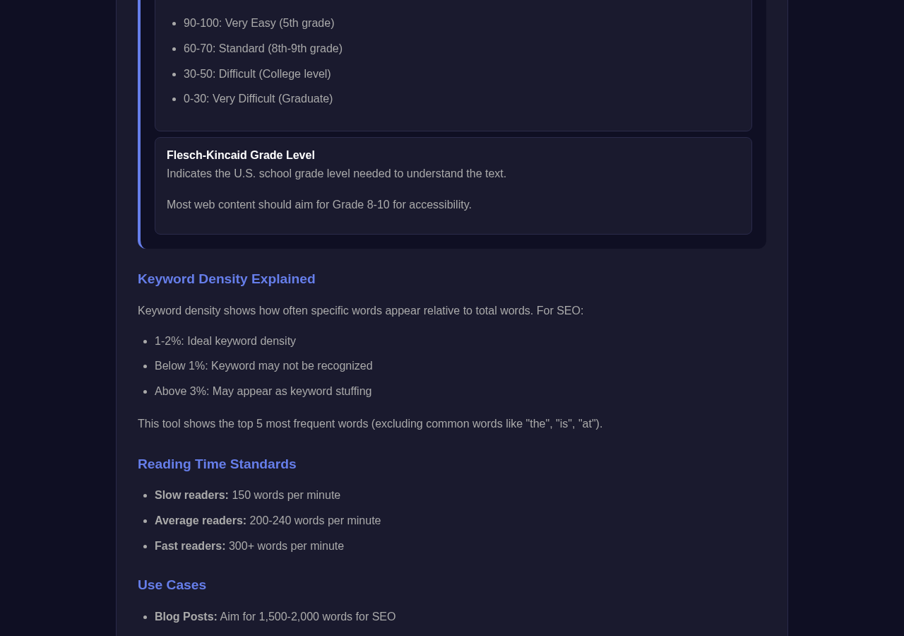 Word Counter tool interface