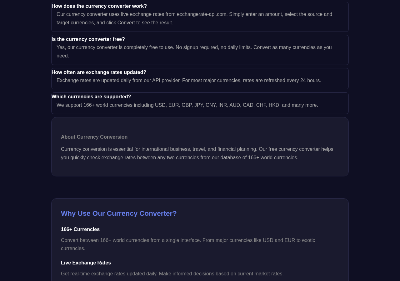 Currency Converter tool interface