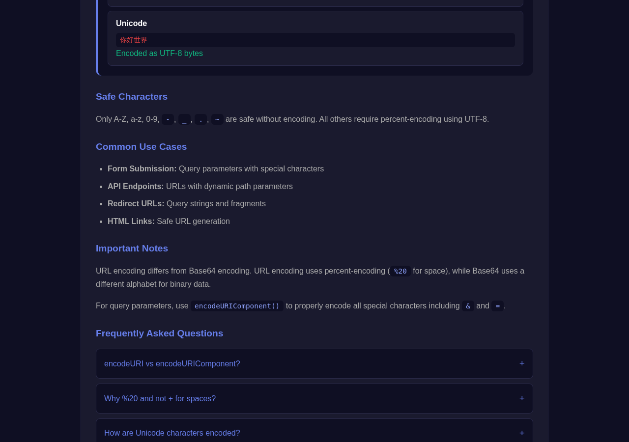 Url Encoder tool interface