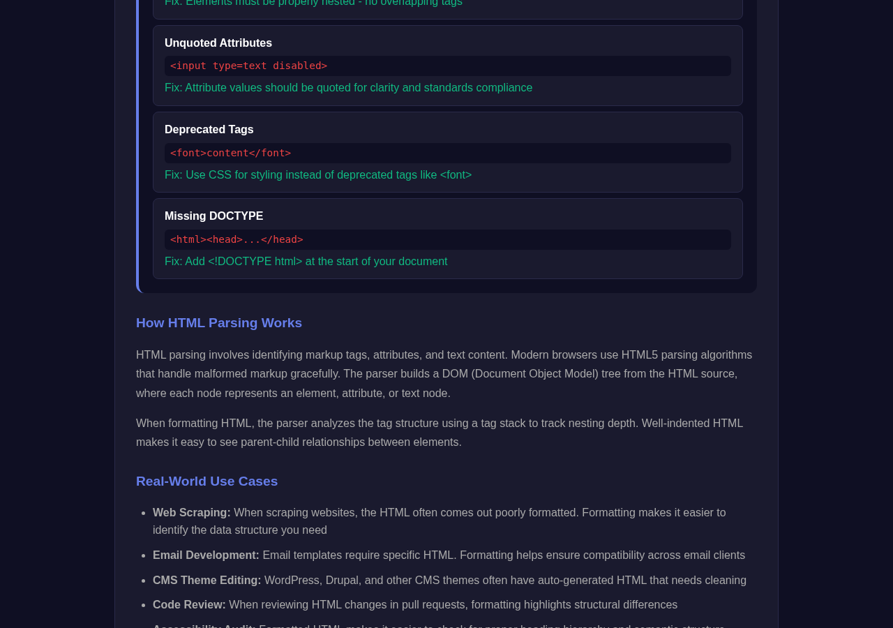Html Formatter tool interface