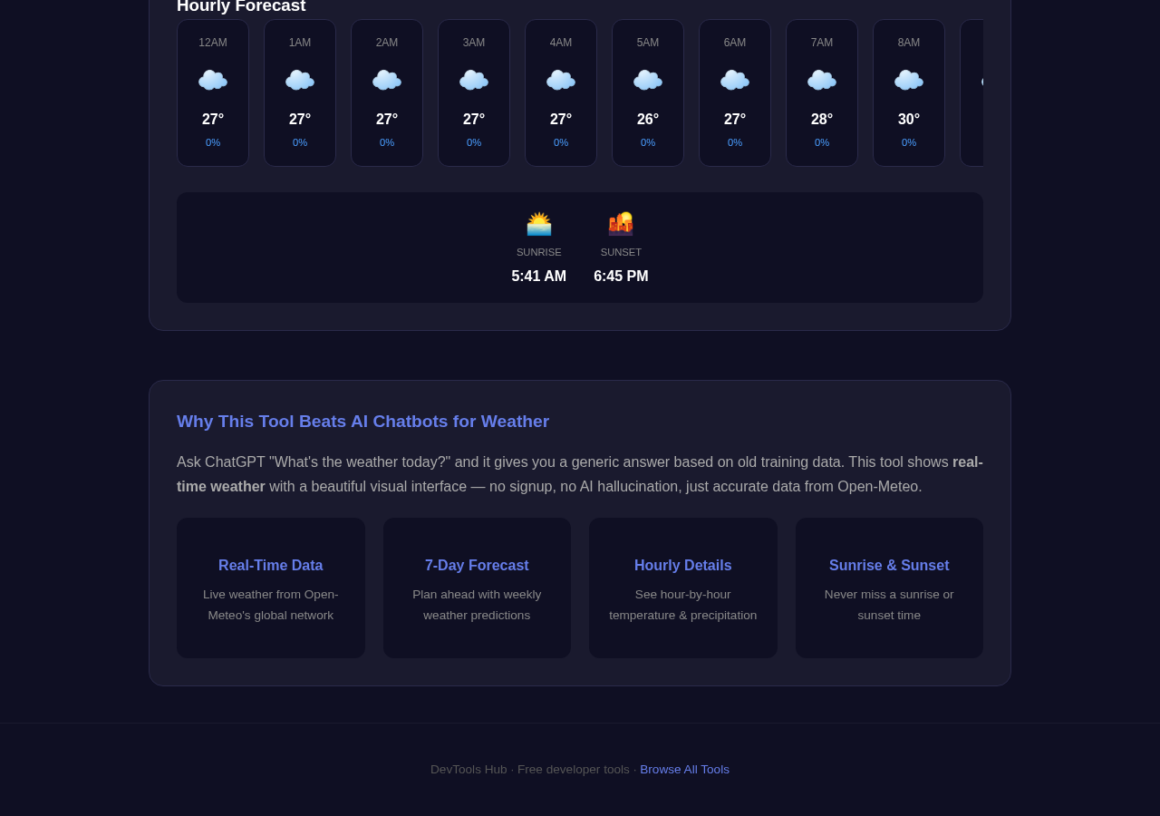 Weather Forecast tool interface