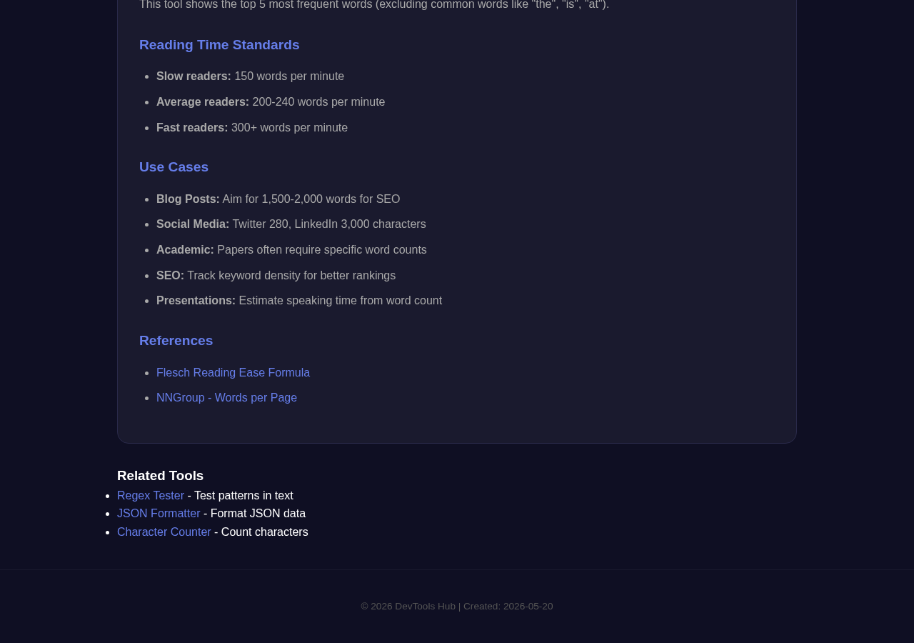 Word Counter tool interface