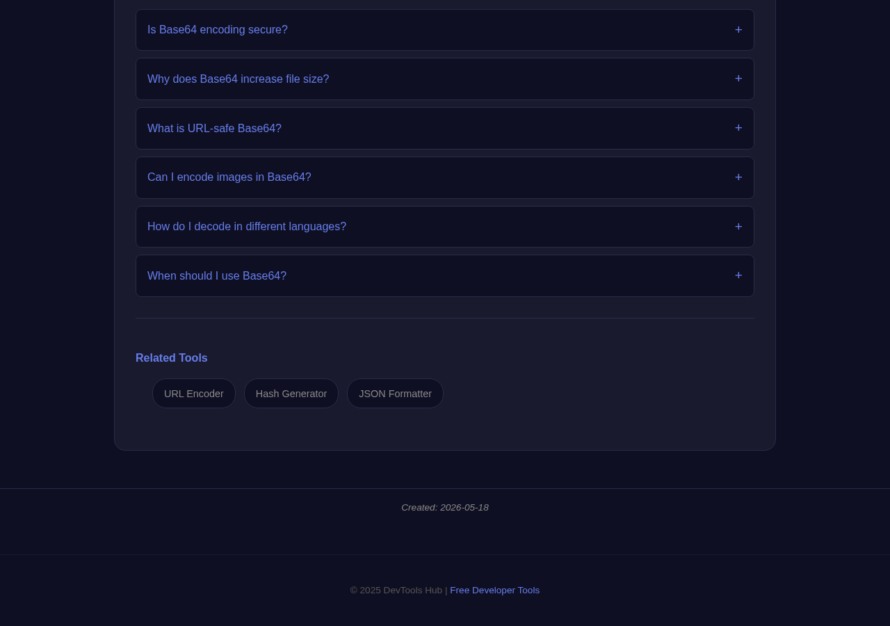 Base64 Encoder tool interface