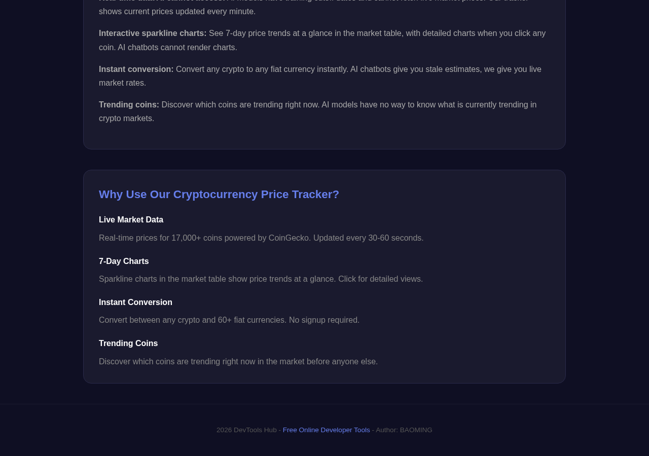 Crypto Price Tracker tool interface