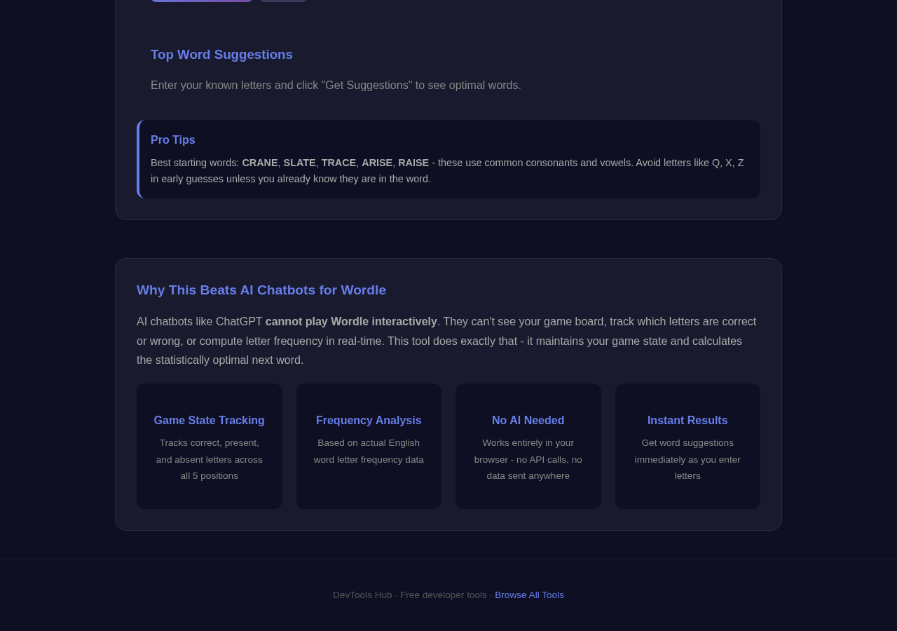 Wordle Helper tool interface