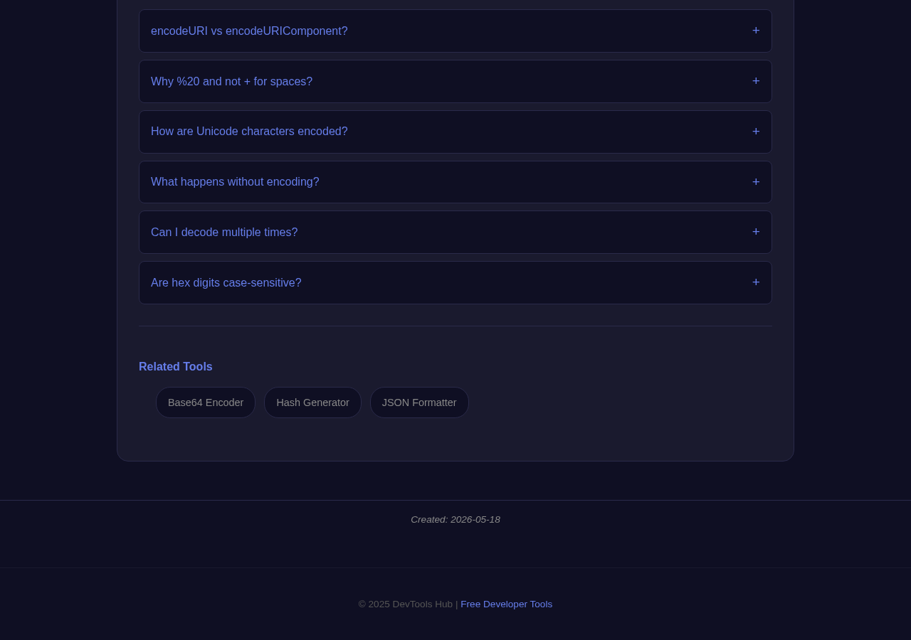 Url Encoder tool interface