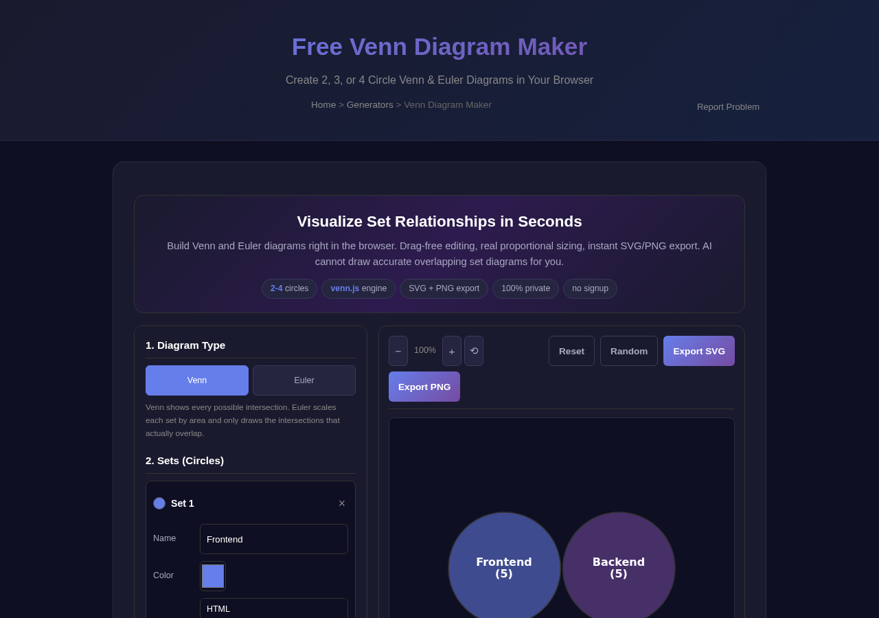 Venn Diagram Maker — Free Online Tool