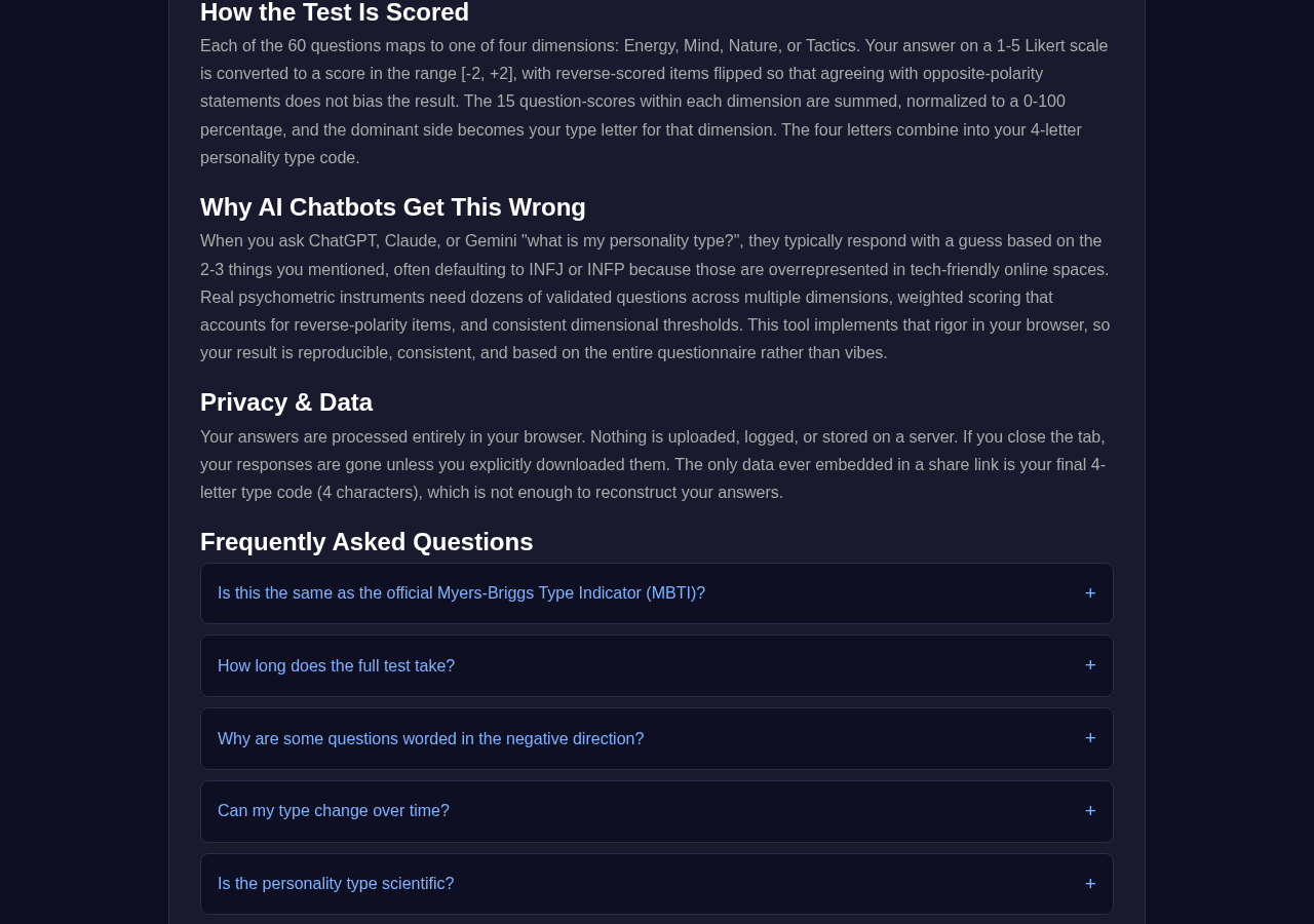 Personality Test tool interface