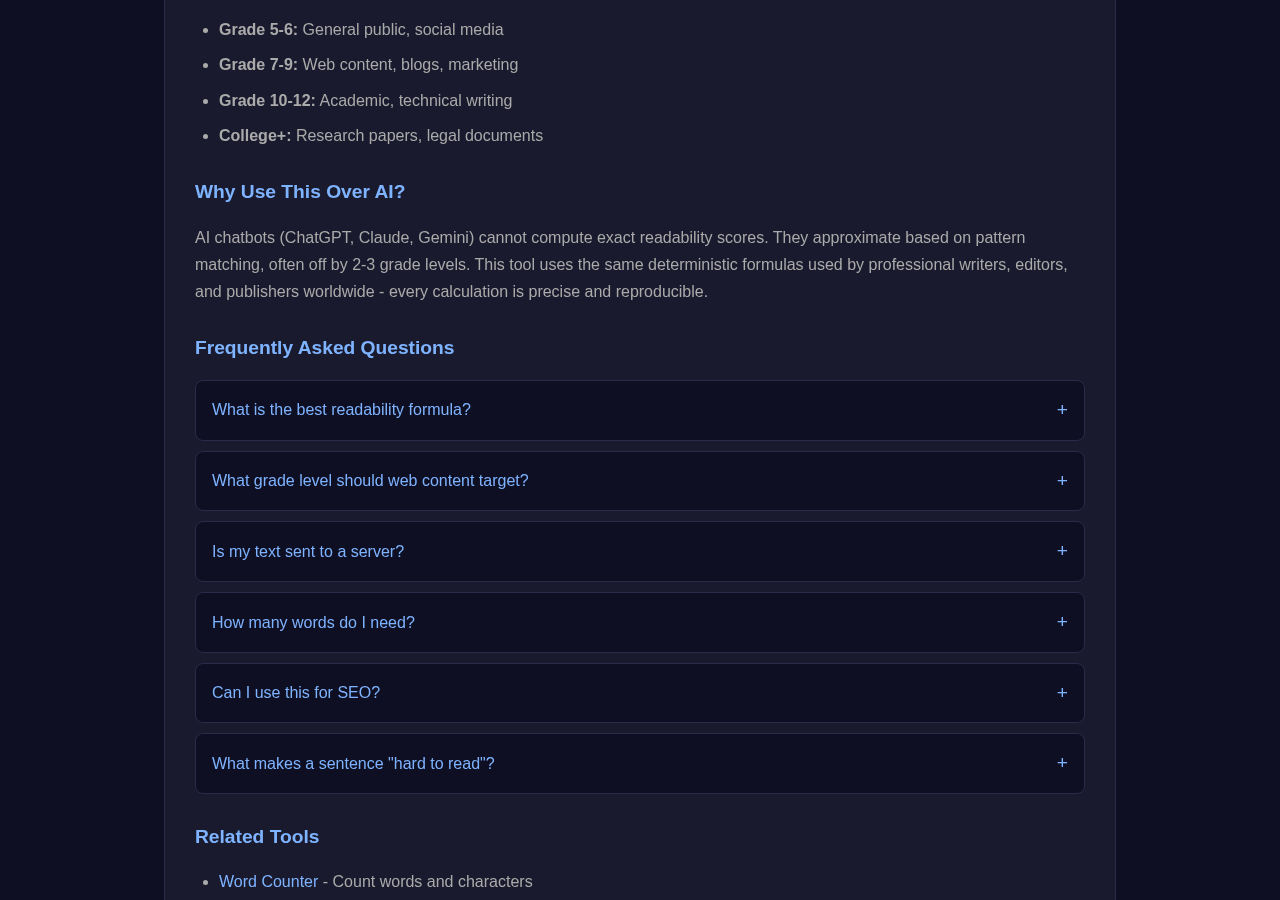 Readability Score tool interface