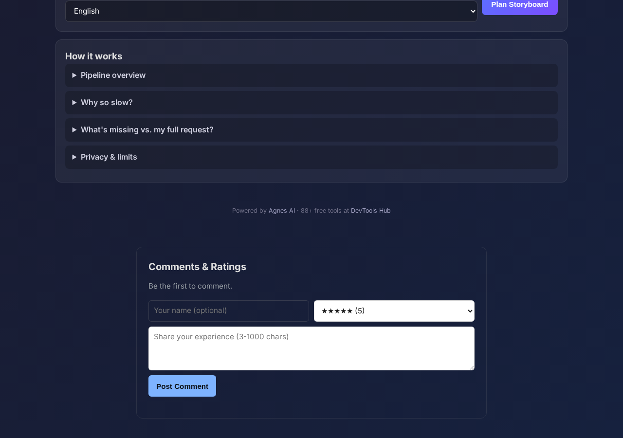 Ai Story Animator tool interface