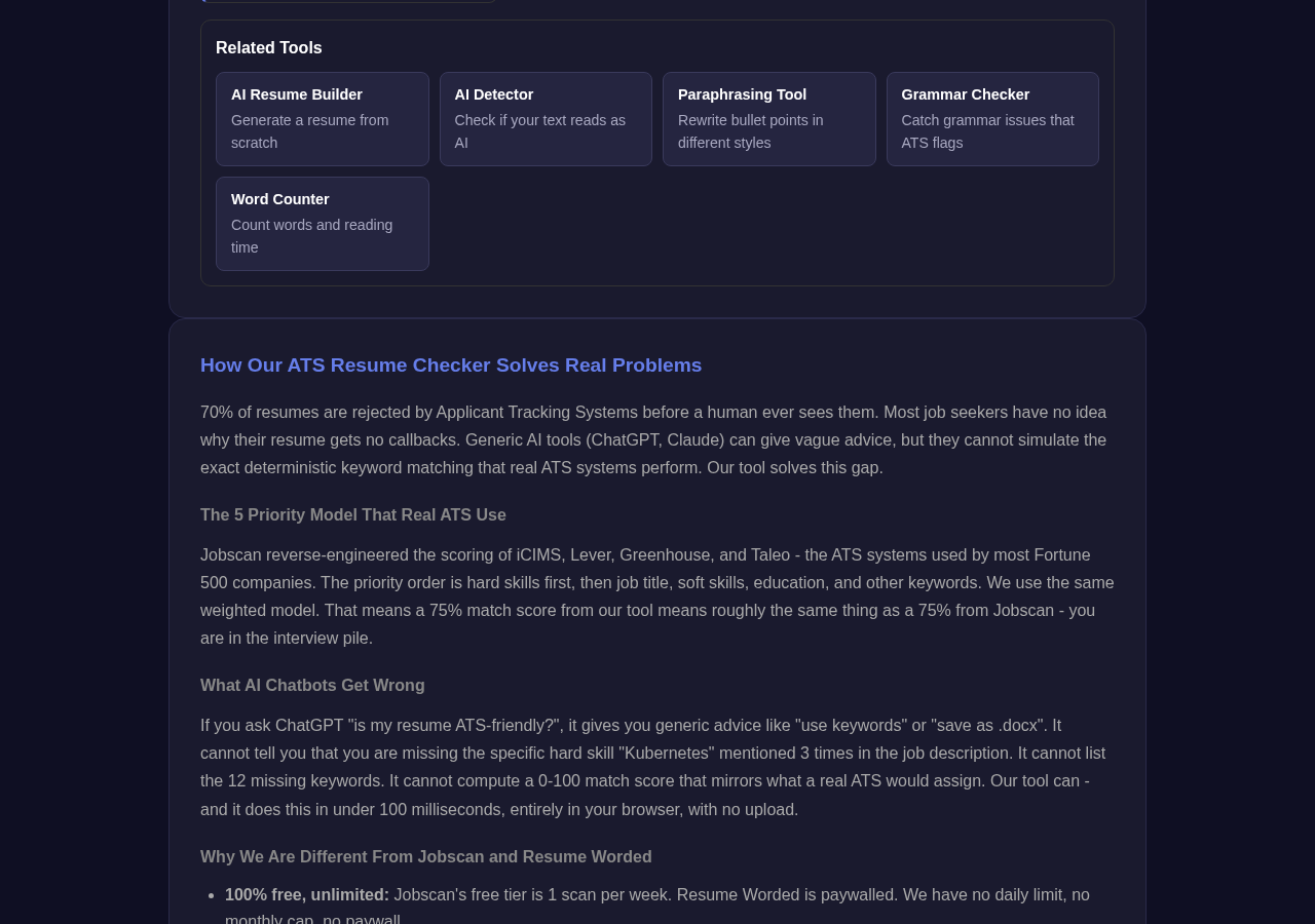 Ats Resume Checker tool interface