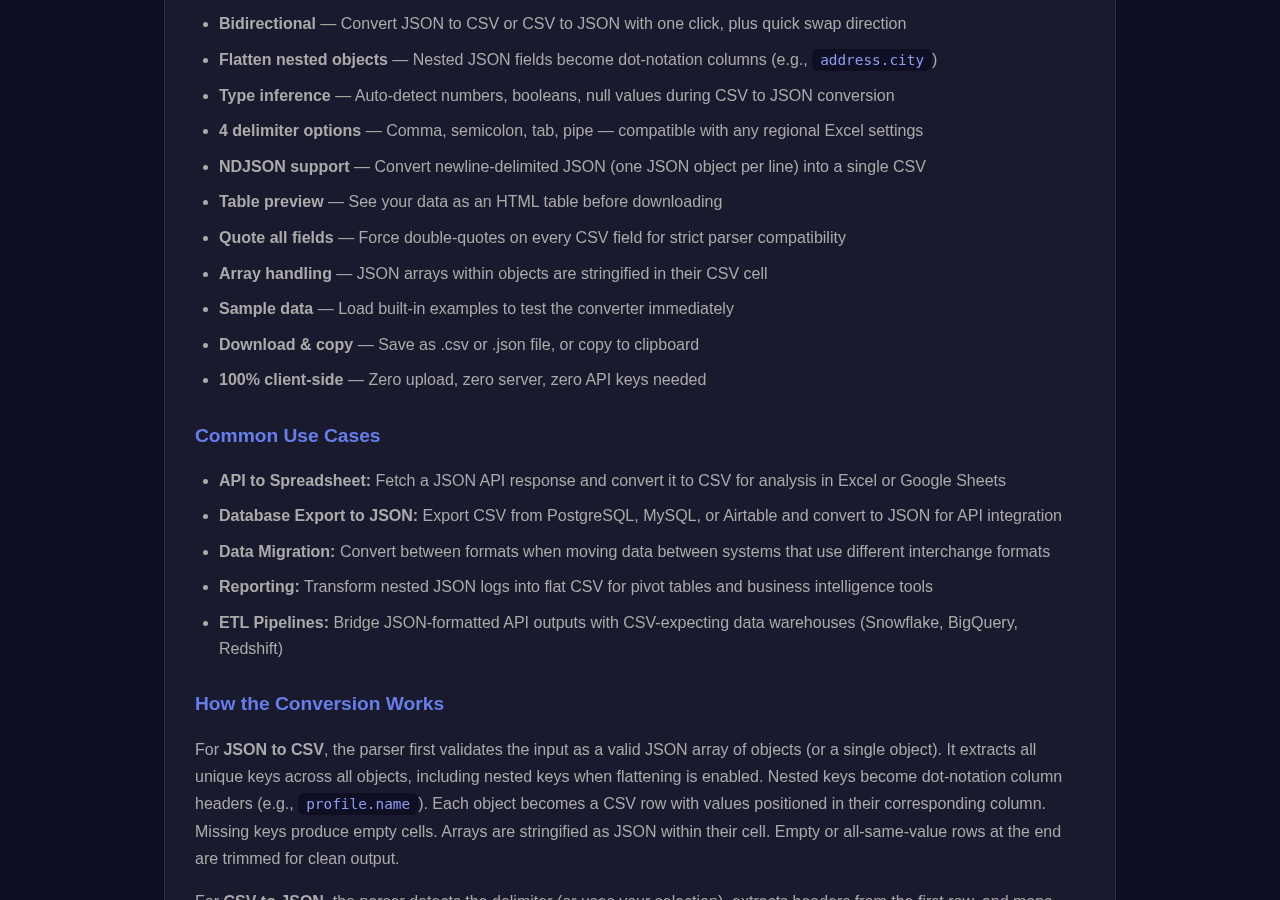 Json Csv Converter tool interface