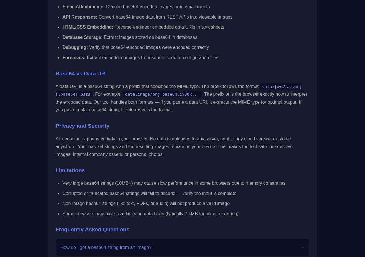 Base64 To Image tool interface