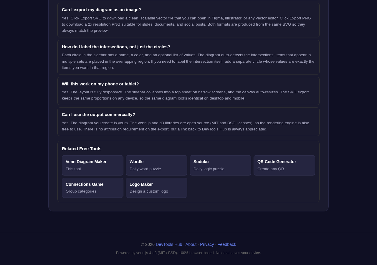 Venn Diagram Maker tool interface