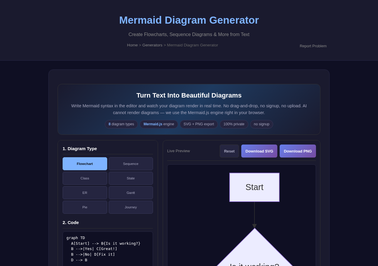 Mermaid Diagram Generator — Free Online Tool