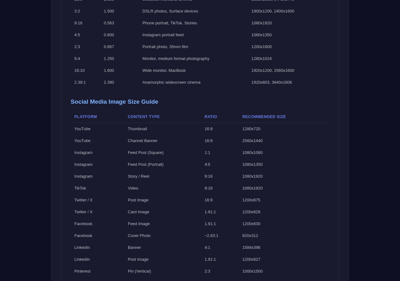 Aspect Ratio Calculator tool interface