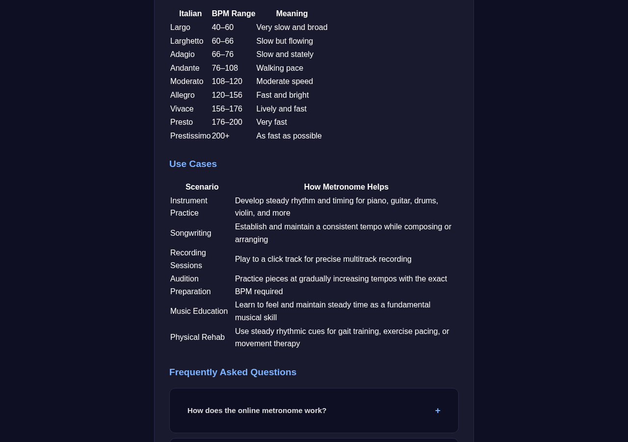 Metronome tool interface