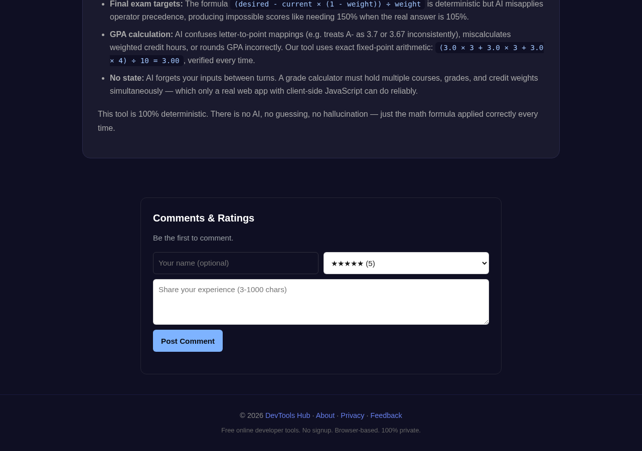 Grade Calculator tool interface