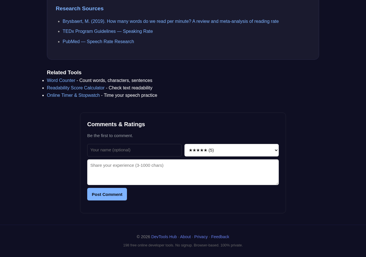 Speech Time Calculator tool interface